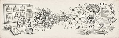 From Agile to AI: Redefining Software Requirements for Faster, Smarter Development