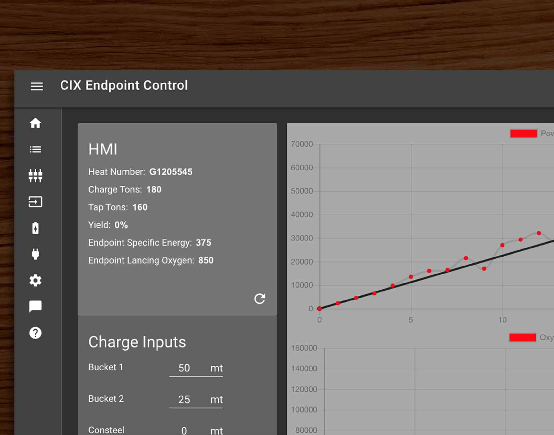 CIX Endpoint Control Screenshot