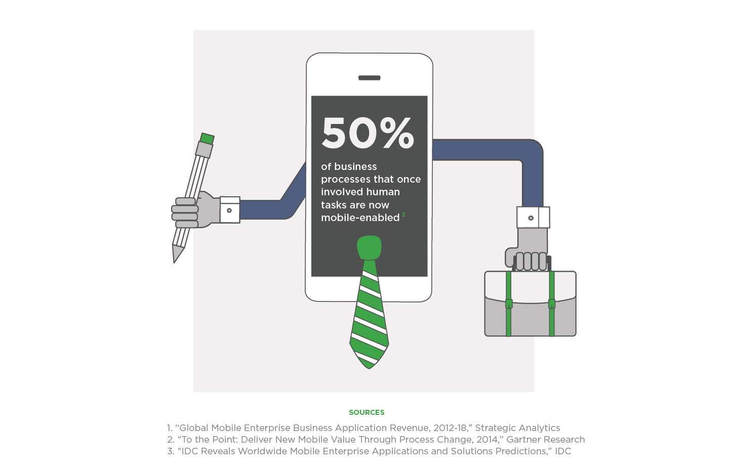 Enterprise Mobility 18 1