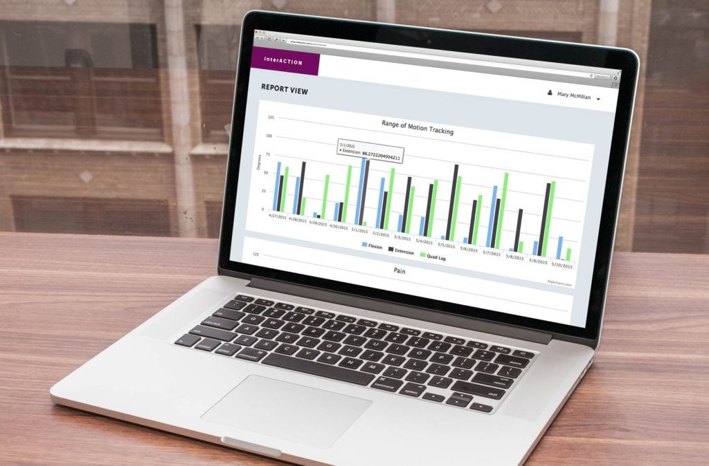 Laptop with charts displayed